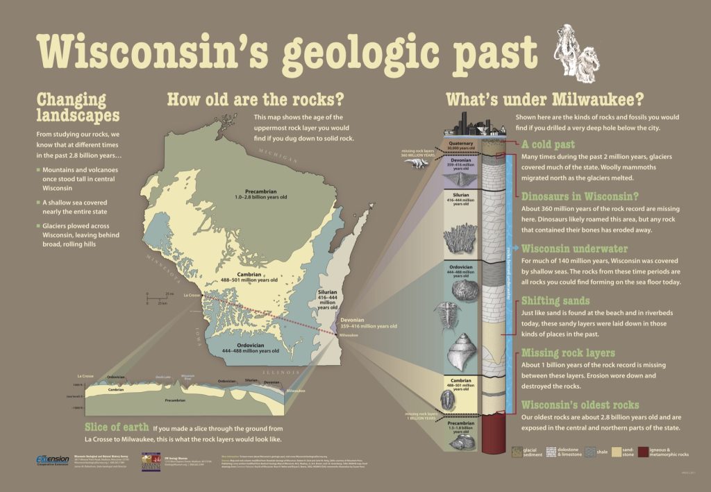 Uncovering Wisconsin’s geologic past – WGNHS – UW–Madison